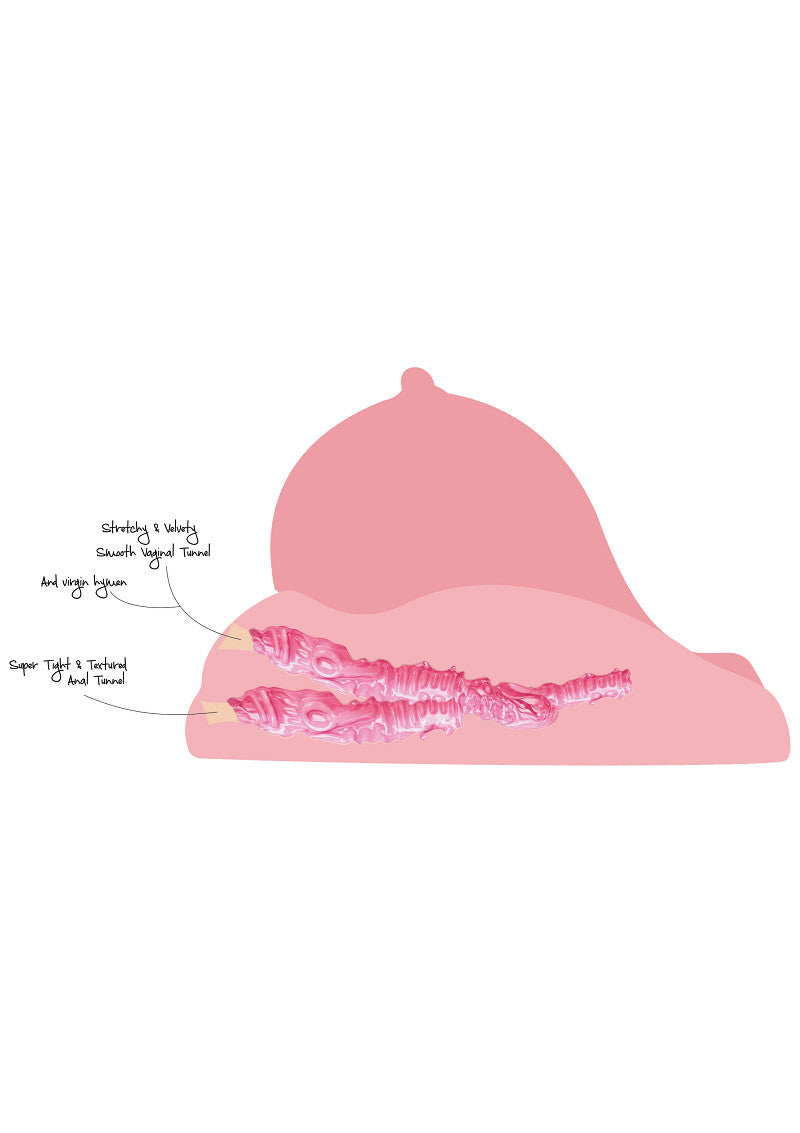 Fessier masturbateur réaliste ( fuck my virgin pussy )