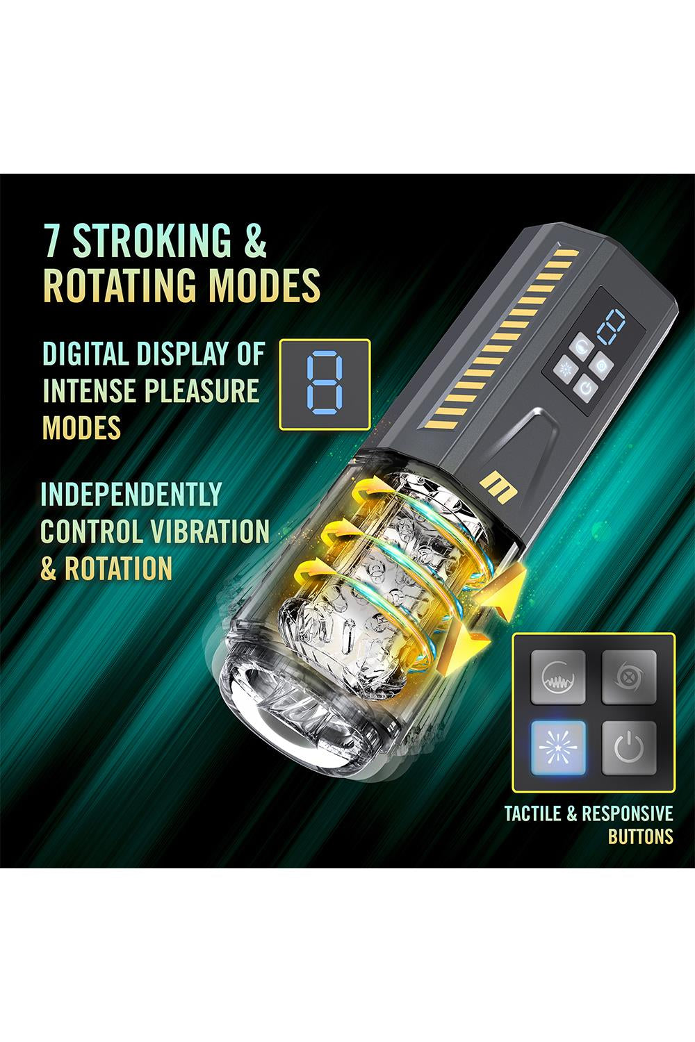 Masturbateur automatique (Spin Master Pro)